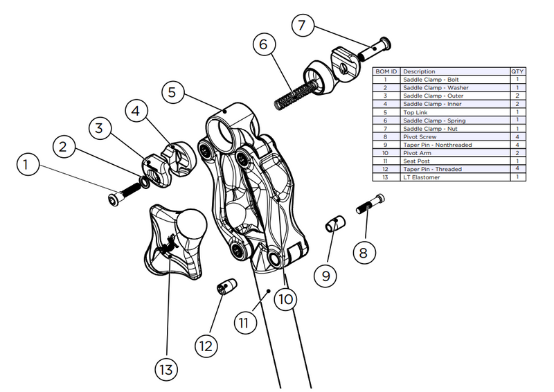 Seatpost Parts & Kits