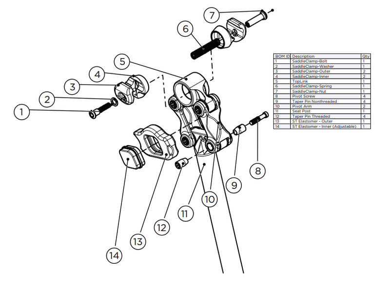 Seatpost Parts & Kits